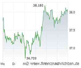Dividende in Gefahr: Neue Sorge im Commerzbank Poker