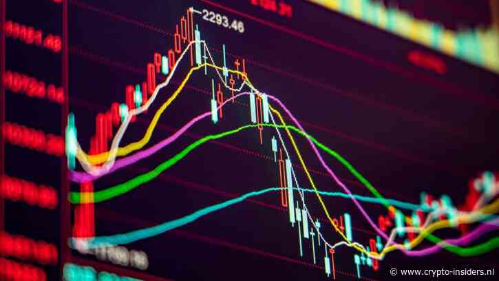 Bitcoin koers daalt na langste winstreeks sinds maart: houdt de trend stand?
