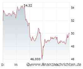 Aktien Frankfurt Ausblick: Leichte Gewinnmitnahmen im Dax nach Rekordlauf