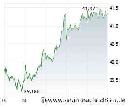 Aktien - Shortseller aktiv bei FMC, HelloFresh, LPKF, PVA TePla, Rheinmetall, Tonies, TUI