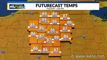 Heat and humidity take a break but they'll be back