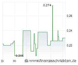 EQS-News: GBC AG nimmt Coverage der MustGrow Biologics Corp. mit BUY-Rating auf, 'Vom Senfkorn zum skalierbaren Geschäftsmodell'