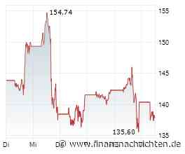 BERNSTEIN RESEARCH stuft SpaceX auf 'Outperform'