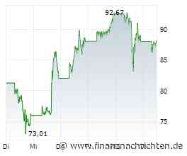 Strategys BTC-Verkauf egal - Bitcoin bald bei 150.000 US-Dollar?