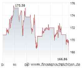 Samsung Electronics-Aktie -6%: Warum denn bei mehr Gewinn als Nvidia?
