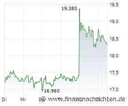 Schott Pharma-Aktie // Die Spritze wirkt