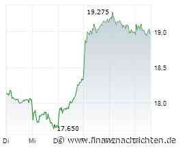 Kunden wählen E.ON Solar zum Branchensieger im Ranking "Deutschlands Beste - Rund ums Haus" von FOCUS MONEY und ServiceValue