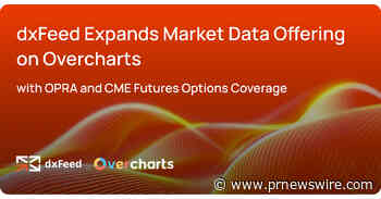 dxFeed Expands Market Data Offering on Overcharts with OPRA and CME Futures Options Coverage