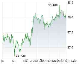 Commerzbank: Morgen herrscht Klarheit