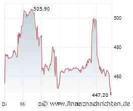 ROUNDUP/Aktien New York: Dow bleibt auf Rekordjagd - Chip-Aktien schwach