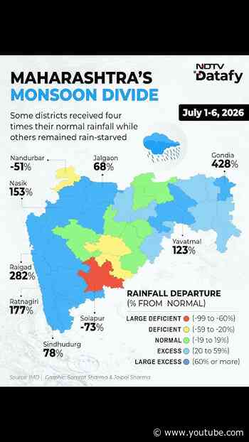 Maharashtra's Monsoon Divide: Some Districts Drenched, Others Face Rain Deficit
