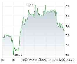 ANALYSE-FLASH: Jefferies belässt Ottobock auf 'Buy' - Ziel 83 Euro