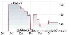 PTA-HV: SQD.AI Strategies AG: Einladung zur ordentlichen Hauptversammlung -2-