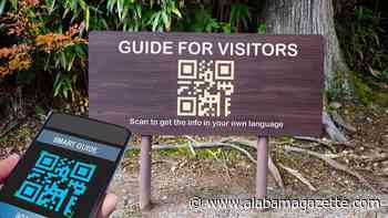 You placed the QR Code right. What next?