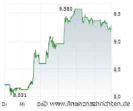 BYD & Geely im Fokus: Investmentbank kürt Top-Favoriten des China-Automarkts