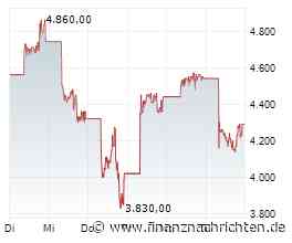 US-Schluss: Samsung belastet Chip-Aktien - Dow im Minus