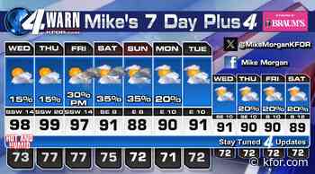 Heat Surge on the way, but rain/storm chances are also going up!