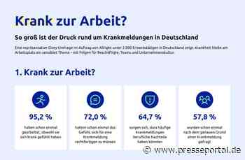Krank zur Arbeit: 95 Prozent der Erwerbstätigen ignorieren Krankheitssymptome im Job