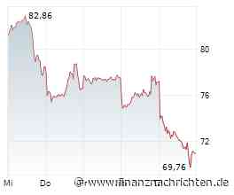 Infineon-Aktie: War das Allzeithoch erst der Anfang?
