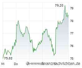 Märkte am Morgen: Micron, Öl, Chevron, Caterpillar, Vertex, Beiersdorf, Siemens Energy, Commerzbank