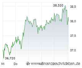 Unicredit mit weiterer Annahmefrist 17,6% der Commerzbank-Aktien angedient