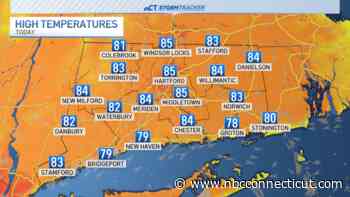 Warm day on tap with highs in the 80s