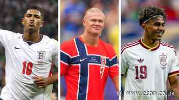 The eight most important players of the World Cup ...