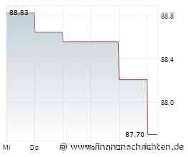 TenneT Germany haut Mega-Green-Bond raus - inklusive Standleitung zum Fremdkapitalmarkt
