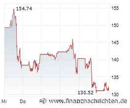 SpaceX-Aktie: NASDAQ-Start - Raketen-Turbo oder Bruchlandung?