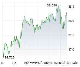 Unicredit-Aktie im Commerzbank-Poker: Was ist jetzt zu tun?
