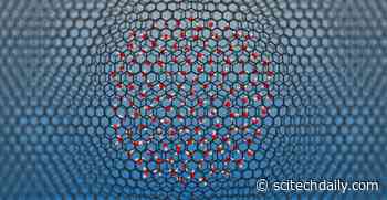 Scientists Finally Solved a Decades-Old Mystery About Water in Nanoscale Spaces