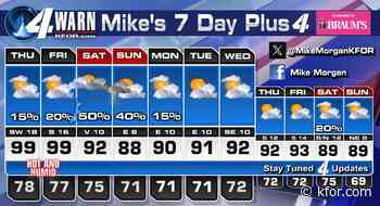 Two more hot days, then some weekend relief, and rainfall chances are looking promising!