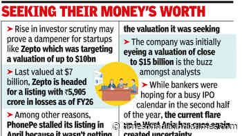 Startup IPO Valuation Pushback: Investors resist lofty pricing; Zepto, PhonePe rethink plans