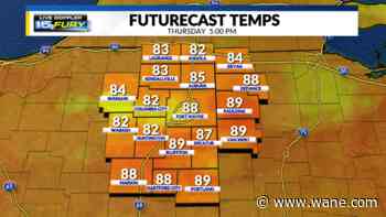 Sticky end of the week with some relief by the weekend