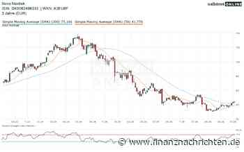 Comeback-Rally bei Novo Nordisk: Charttechnik macht Lust auf mehr! Analysten sehen ebenfalls deutlich mehr Potenzial