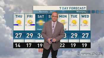 Riley Laychuk's Manitoba forecast for Thursday, July 9, 2026