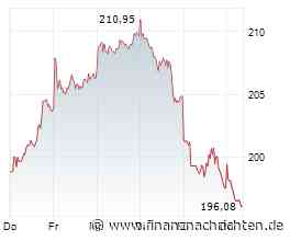 ANALYSE-FLASH: Goldman hebt Ziel für Airbus auf 240 Euro - 'Buy'