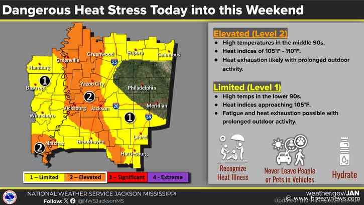 Increasing Heat Stress Forecast But Cooler By Sunday