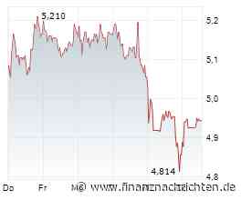 Evotec-Aktie: Ist das der Top-Trade des 2. Halbjahres?