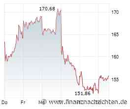 Siemens Energy-Aktie legt zu - wie viel Potenzial bleibt?