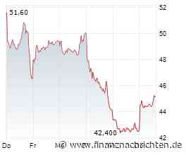 Aktien Frankfurt: Dax nach zwei Tagen Talfahrt stabil knapp unter 25.000 Punkten