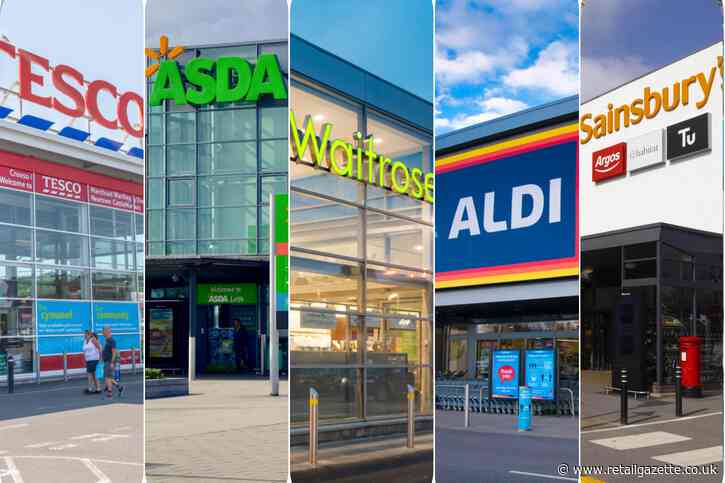 Grocery’s next battle: why rivals may have to work together to survive