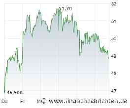 ANALYSE-FLASH: Jefferies belässt Salzgitter auf 'Hold' - Ziel 55 Euro