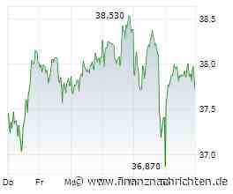 UniCredit macht beim Übernahmepoker um die Commerzbank große Fortschritte, ist jedoch noch nicht ganz am Ziel