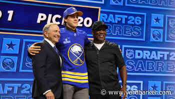 2026-27 NHL Prospect Pool Breakdown: Buffalo Sabres’ Top 10
