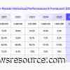 Steady Demand and Slower New Supply Define U.S. Short-Term Rentals in 2026, AirDNA Finds
