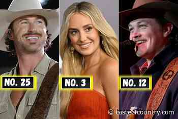 Country Music's 25 Most Important Modern Artists [RANKED]