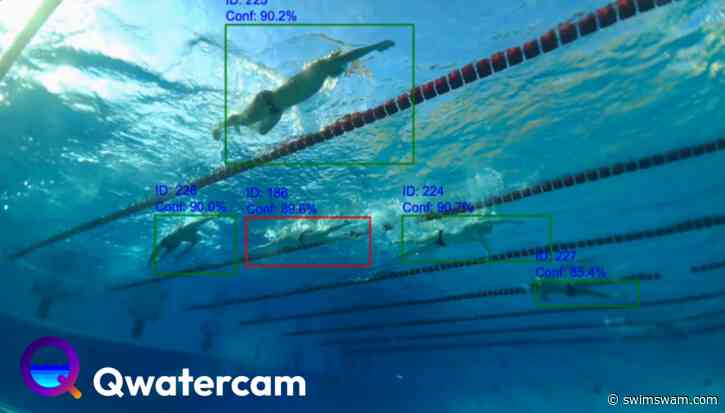 Qwatercam: Tracking Is All You Need