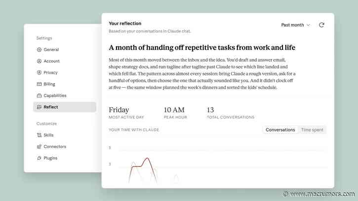 Anthropic Adds 'Reflect' Feature to Claude for Tracking Your Usage