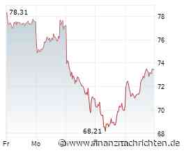 Charttechnik im Blick: Chancen bei Infineon, Volatus Aerospace und Meta?